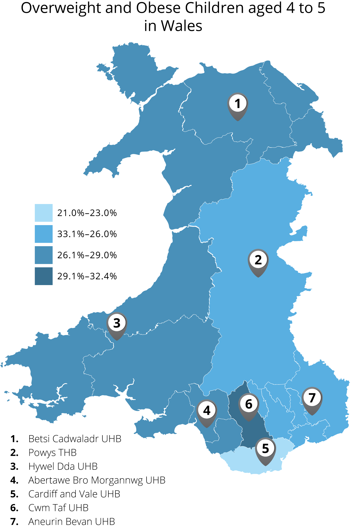 Graph showing Overweight and obese Children in Wales
