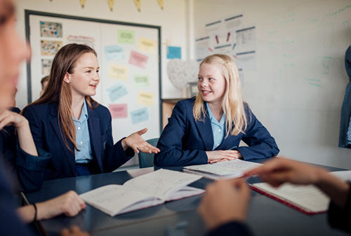 Children in the classroom